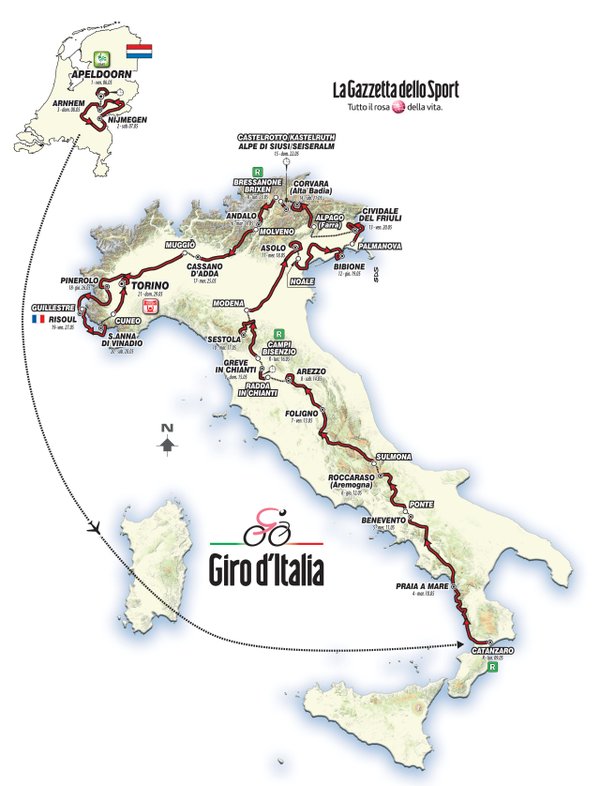 giroditalia